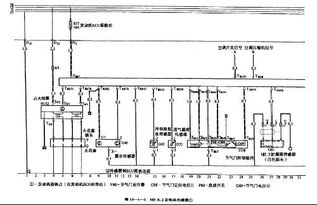 獲取汽車維修與水電維修資料指南
