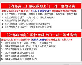 廣州股權(quán)激勵(lì)方案設(shè)計(jì)與文化經(jīng)紀(jì)人服務(wù) 專(zhuān)家一對(duì)一咨詢的價(jià)值